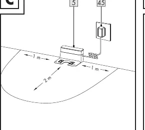 Charging dock placement (Fig. C)