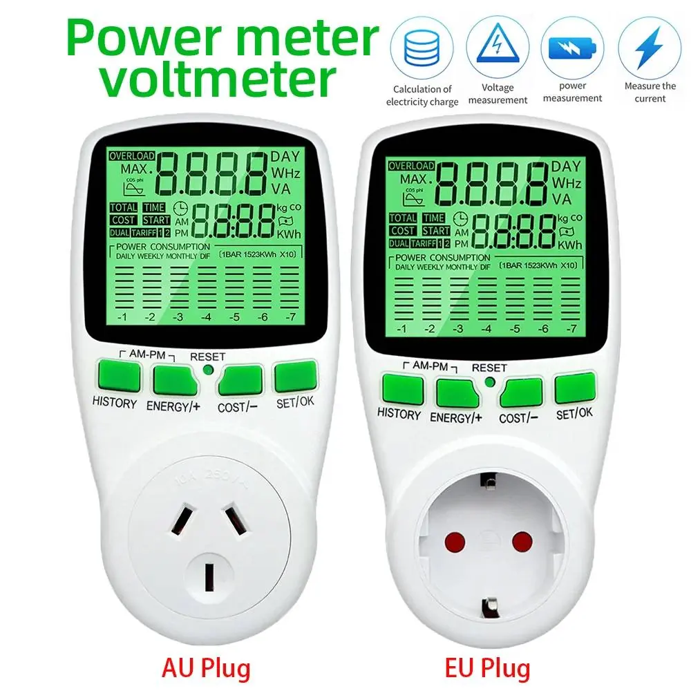 AU and EU Plug versions of the Energy Monitor