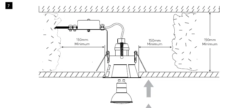 Clearance requirements diagram.