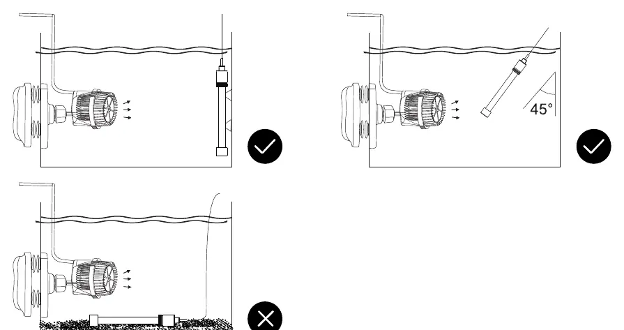 Correct and incorrect placement of the heating rod.