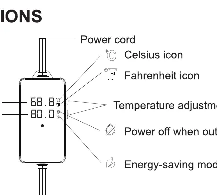 Controller interface and icons.