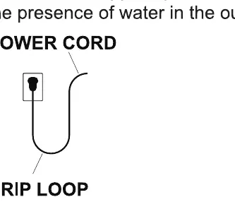 Drip loop diagram.