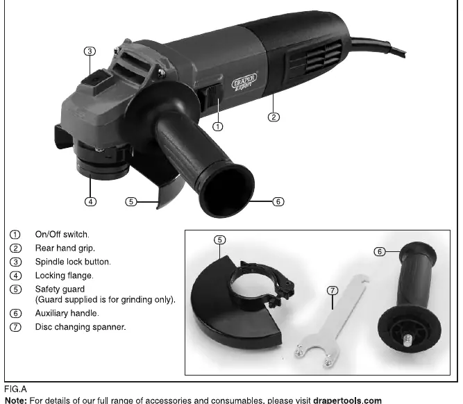 Identification of main components