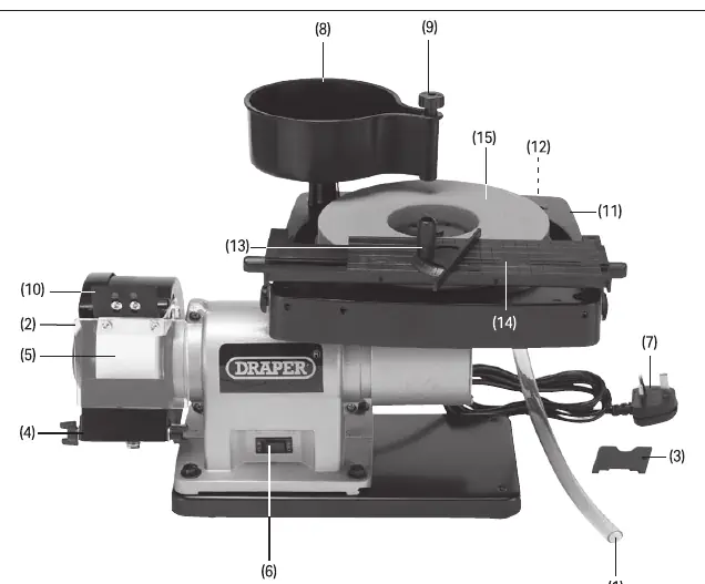 Product components overview