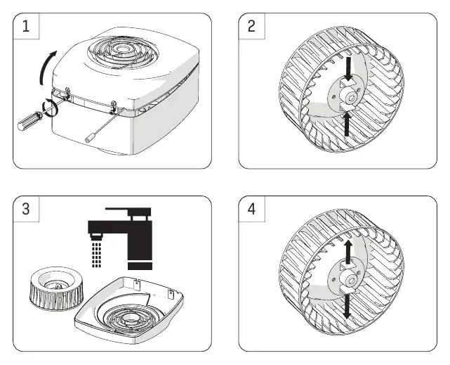 Cleaning procedure for the impeller.