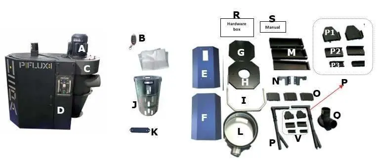 Package contents overview