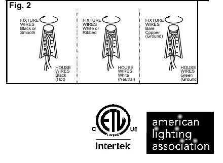 Wiring diagram for electrical connections (Fig. 2)