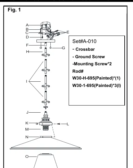 Assembly diagram showing the order of components (Fig. 1)