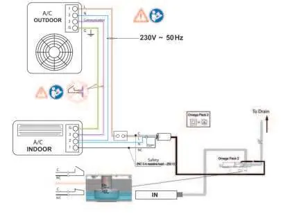 Wiring diagram for Split & Multisplit systems