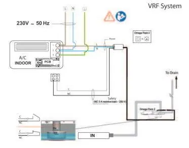 Wiring diagram for VRF systems