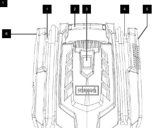 Overview of the compressor and accessories