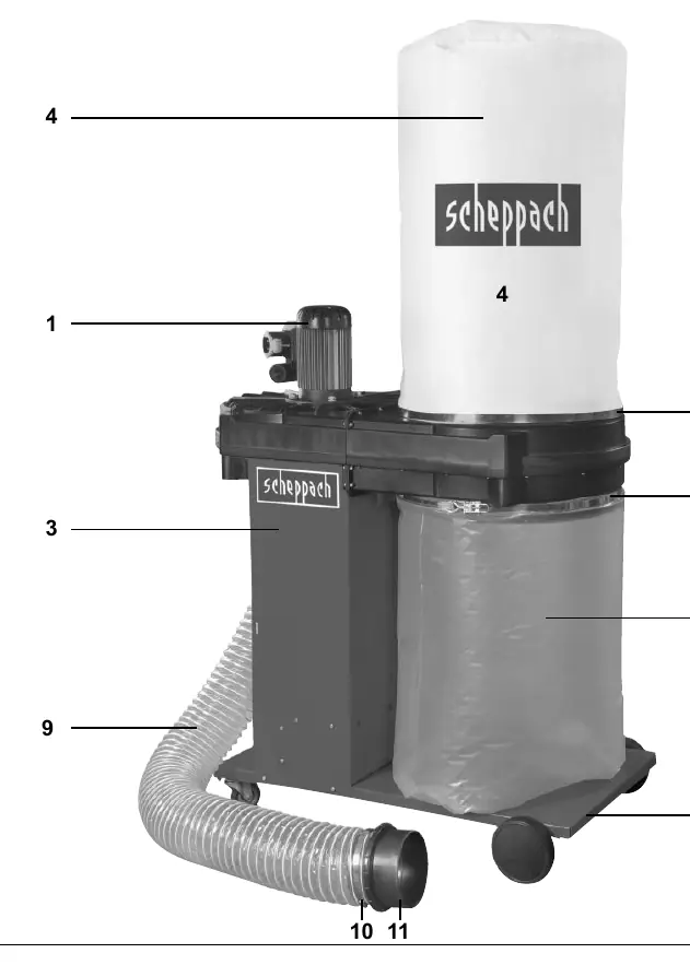 Scheppach HD15 Dust Extractor overview
