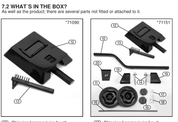 What's in the box