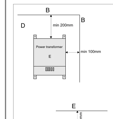 Horizontal mounting spacing requirements