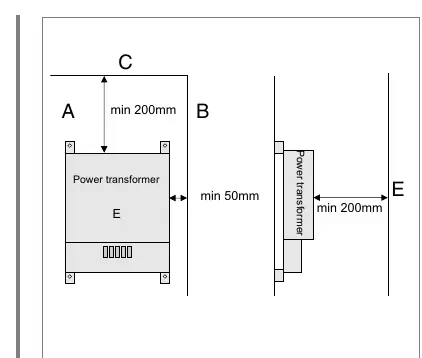 Vertical mounting spacing requirements