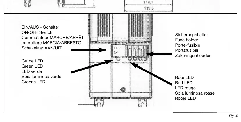 Type I controls and indicators