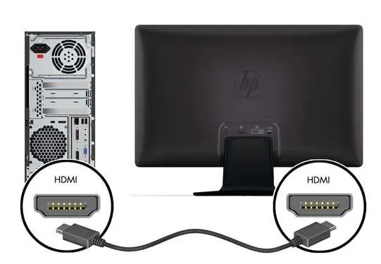 HDMI connection