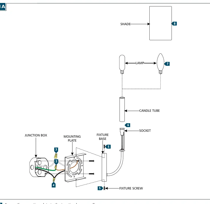 Installation diagram showing the mounting plate, wiring connections, and fixture assembly.