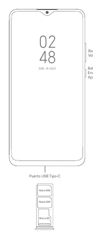 Redmi A3 device layout showing buttons, ports, and SIM tray.