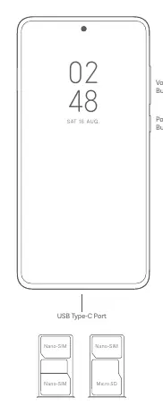 Device layout showing buttons, ports, and SIM tray configuration.