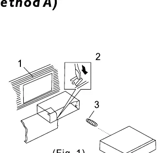 DIN Front-Mount installation diagram