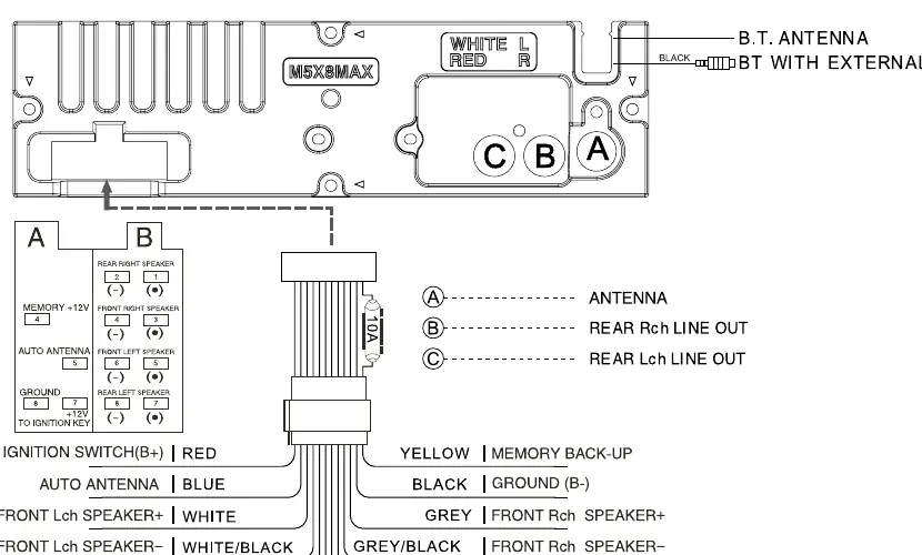 Wiring diagram