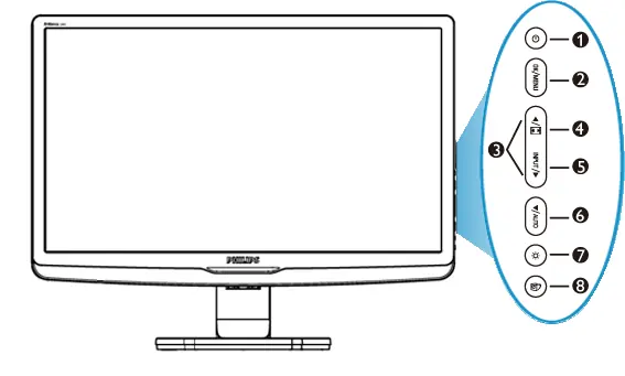 Front view of the monitor with button labels.