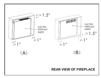 Installation clearance requirements