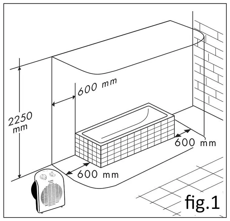 Bathroom installation safety zones