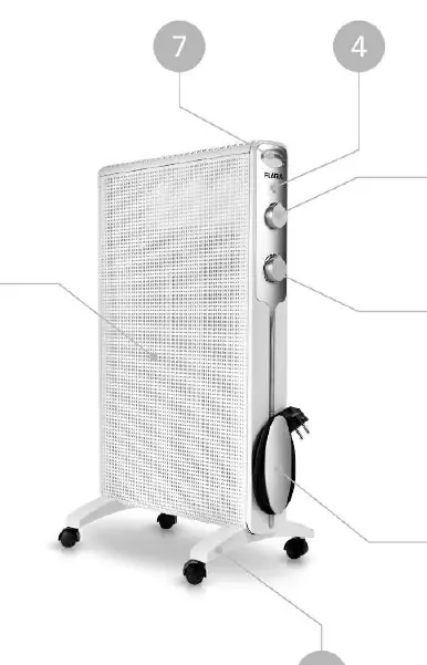 Heater components diagram