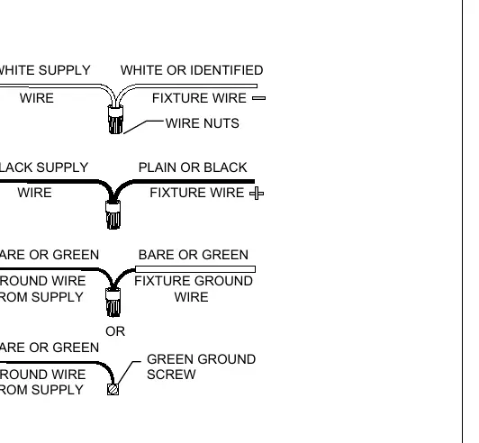 Wiring diagram for electrical connections