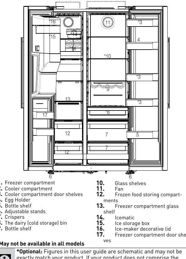 Refrigerator parts diagram
