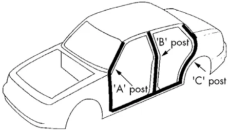 DAB antenna placement