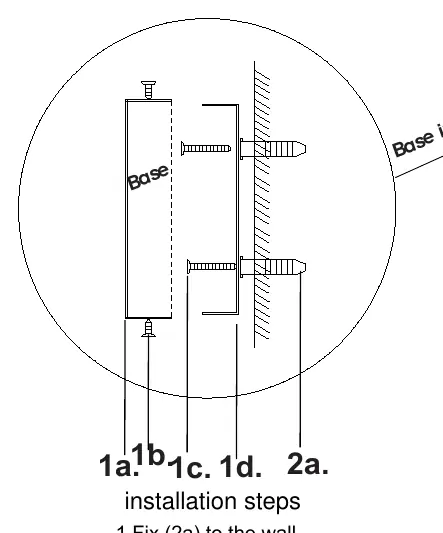 Installation diagram showing the assembly of the base and wall mounting components.