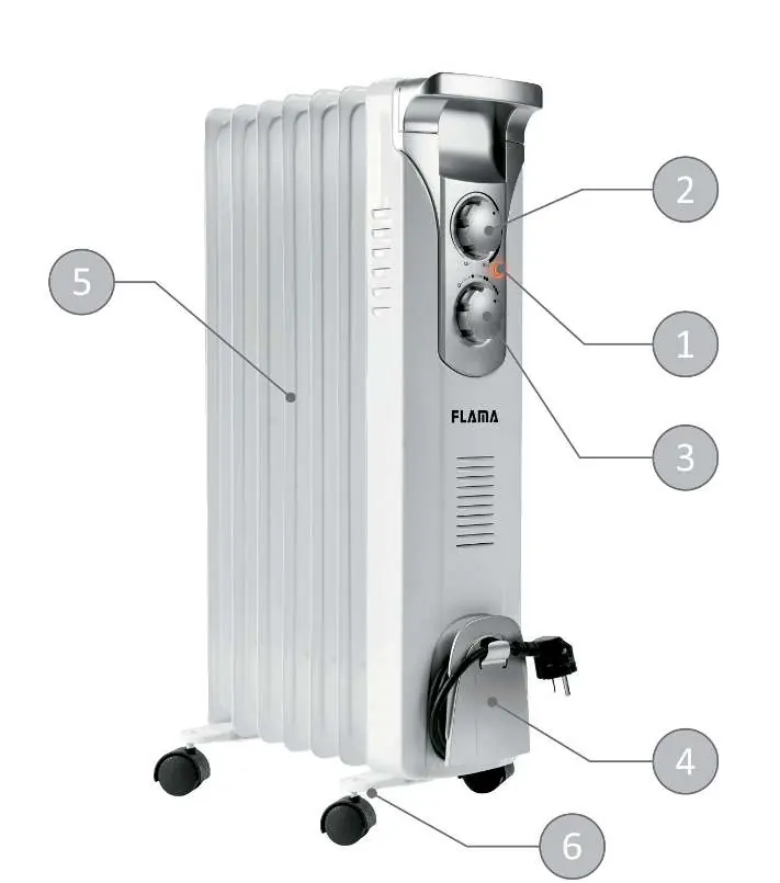 Parts diagram of the Flama 2357FL radiator