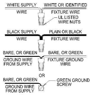 Wiring diagram showing connections for supply and fixture wires.