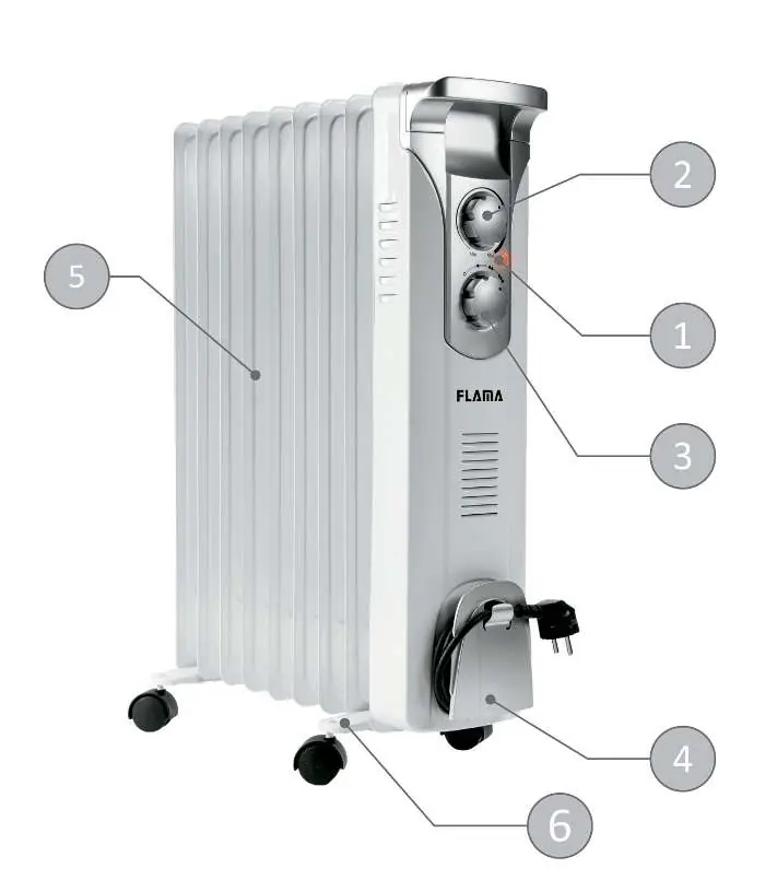 Diagram of the Flama 2362FL radiator parts