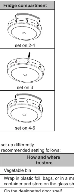 Temperature setting recommendations