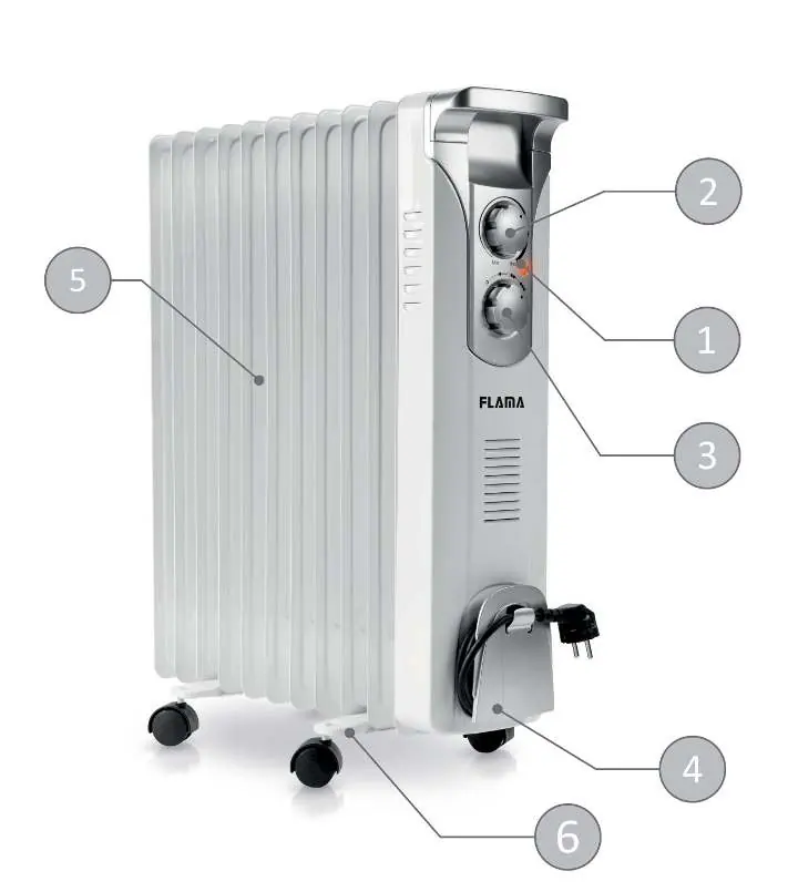 Diagram of the Flama 2366FL radiator showing controls and components.