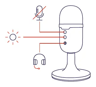 Microphone button functions