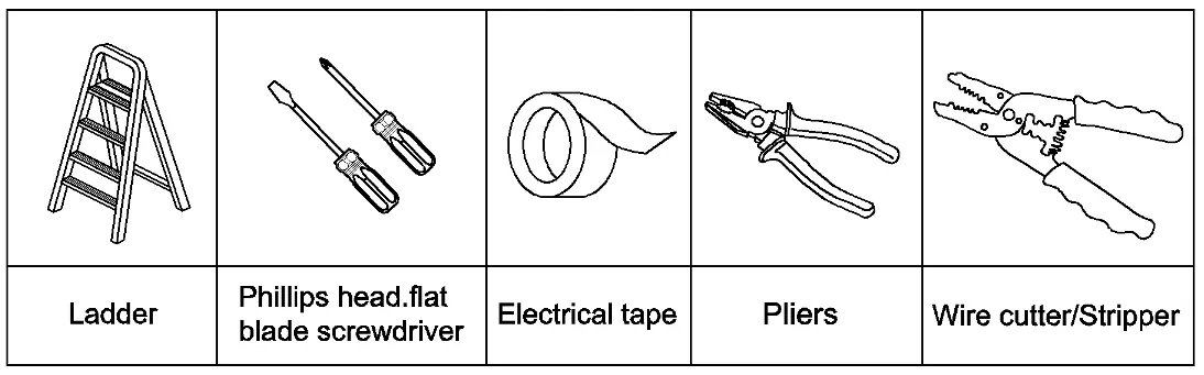 Tools required for installation