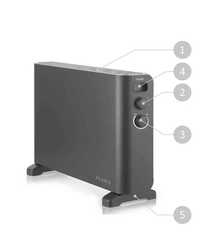 Flama 2386FL Convector Heater parts diagram