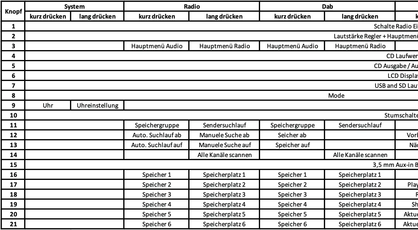 Additional installation photo from page 6
