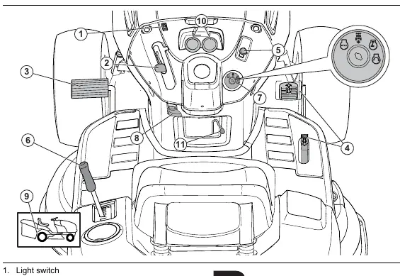 Product overview showing controls