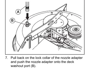 Deck washout port