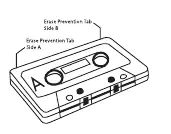 Erase Prevention Tab