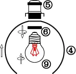Lampshade and bulb assembly