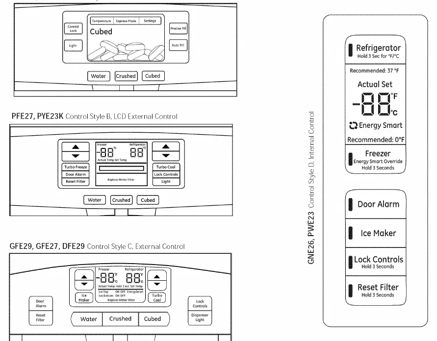 Control panel styles for different models.