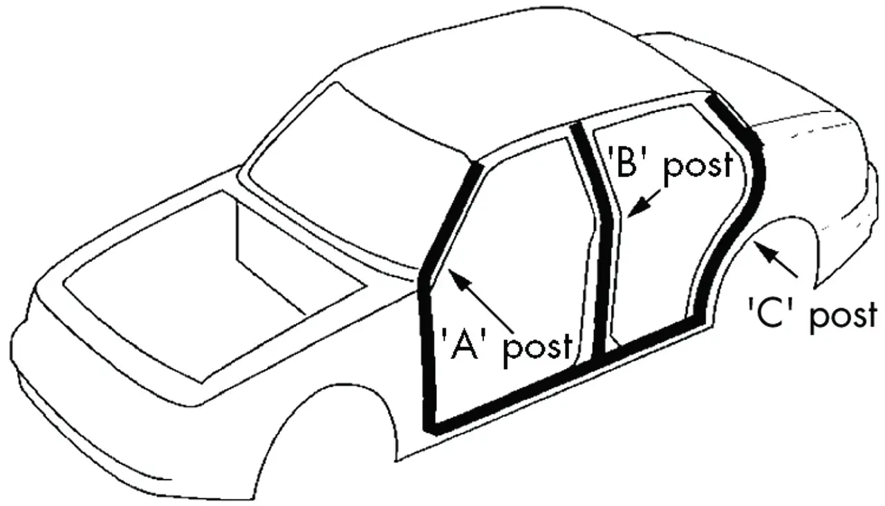 DAB Antenna Installation