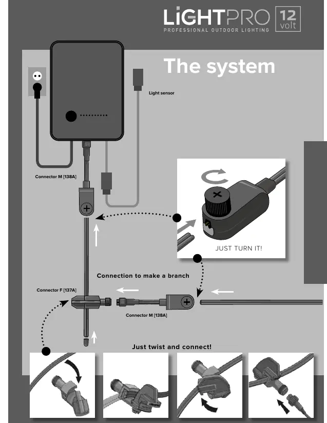 System connection diagram